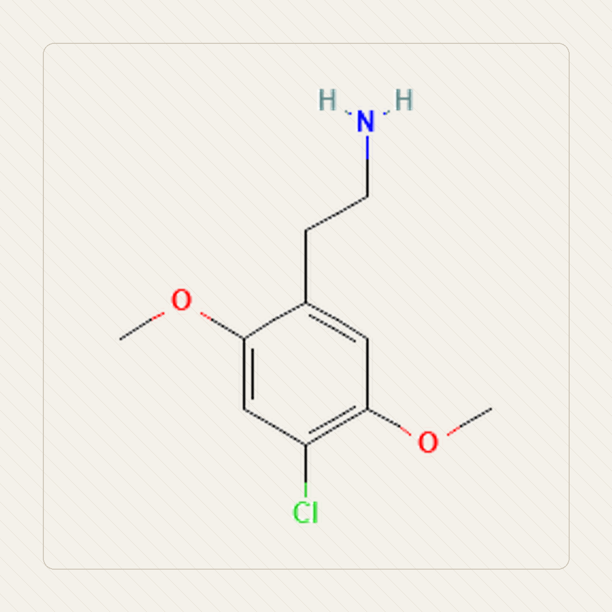 2C-C, educational illustration of a molecule's formula